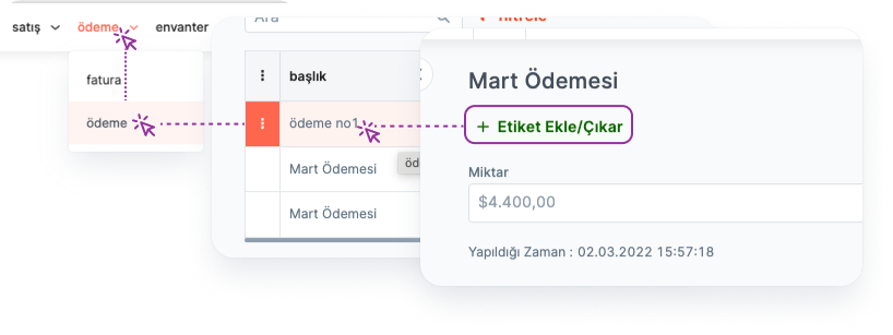 Hızlı Fırsat Ekleme